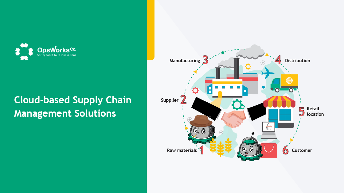 Cloud-based Supply Chain Management Solutions