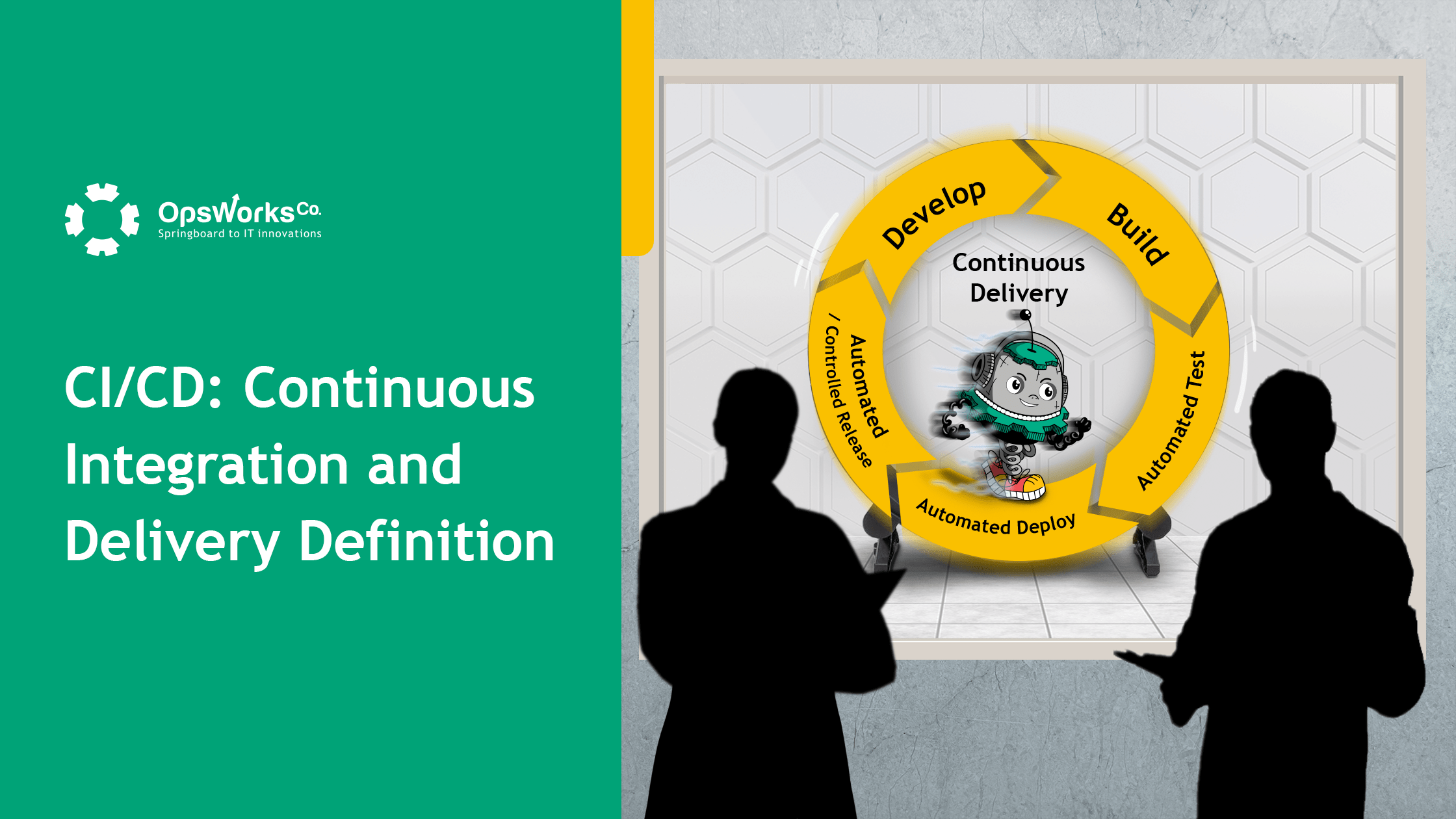 Continuous Integration and Delivery Definition
